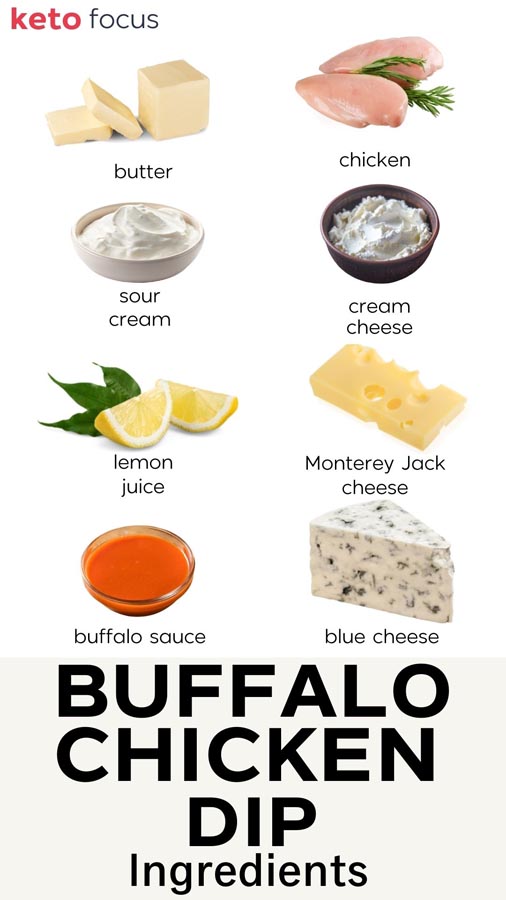 ingredients for buffalo chicken dip including pictures of butter, chicken, sour cream, cream cheese, lemon juice, cheese, buffalo sauce and blue cheese