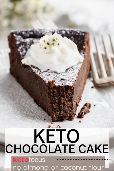 a slice of chocolate cake on a plate next to a fork