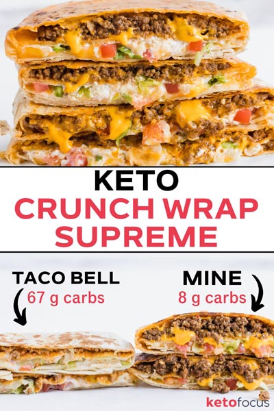 top picture is four keto crunchwraps stacked on top of each other, the bottom photo is a side by side of taco bell crunchwrap flat and 67 grams of carbs next to a thick keto crunchwrap with 8 g carbs