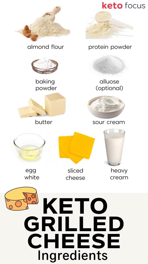 ingredients for keto grilled cheese with pictures of almond flour, protein powder, baking powder, allulose, butter, sour cream, egg white, sliced cheese, heavy cream