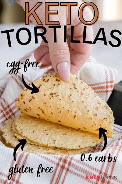 A hand grabbing a soft tortilla with words that read "egg-free", "gluten-free" and "0.6 carbs"