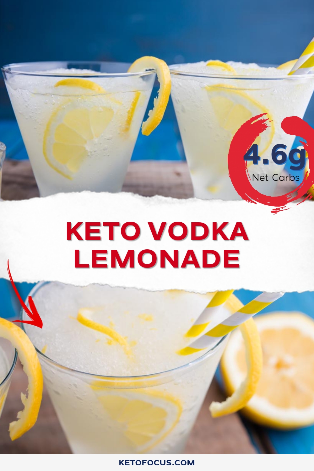 Keto Vodka Lemonade