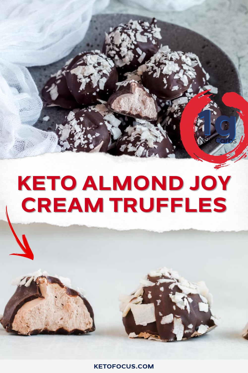 Keto Almond Joy Cream Truffles