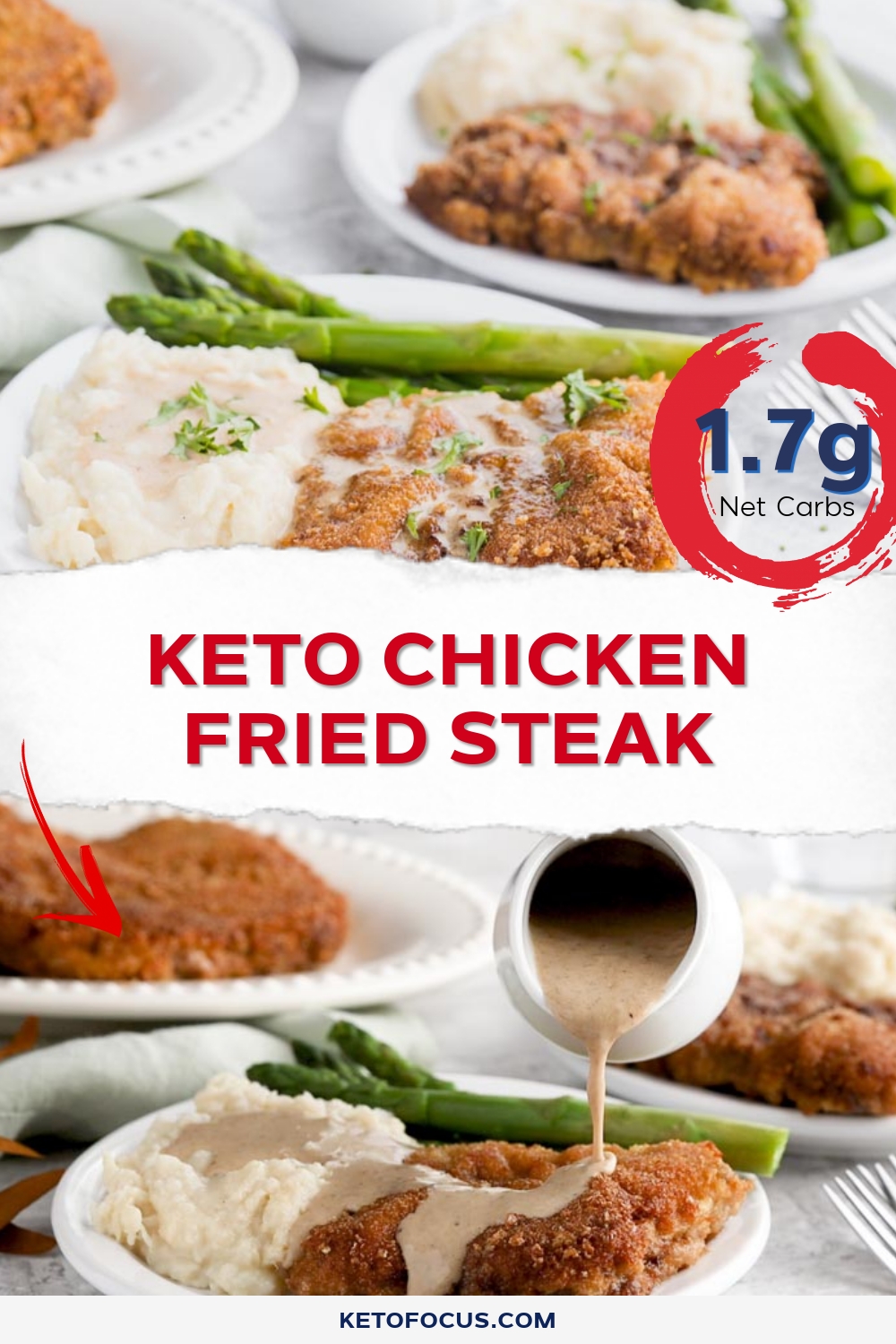 Keto Chicken Fried Steak