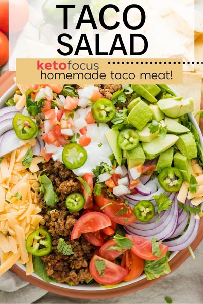 a bowl of taco salad with ingredients grouped together like avocado, red onion, tomato, ground beef and cheese